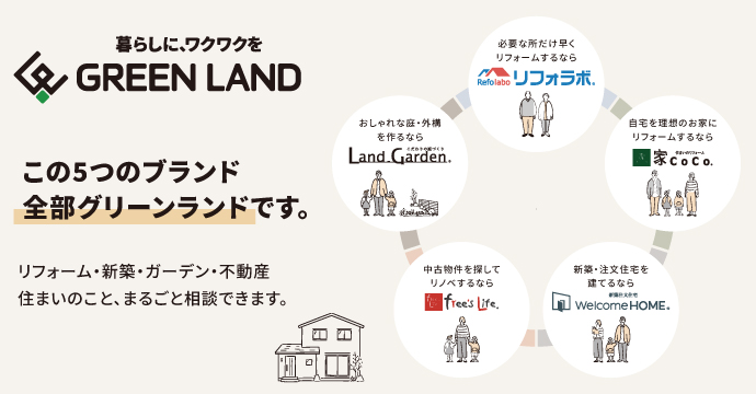 グリーンランド5つのブランド