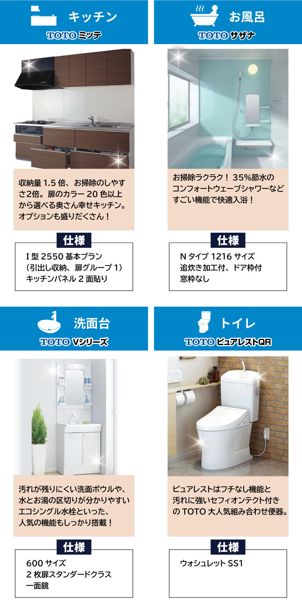 水回り4点パック詳細