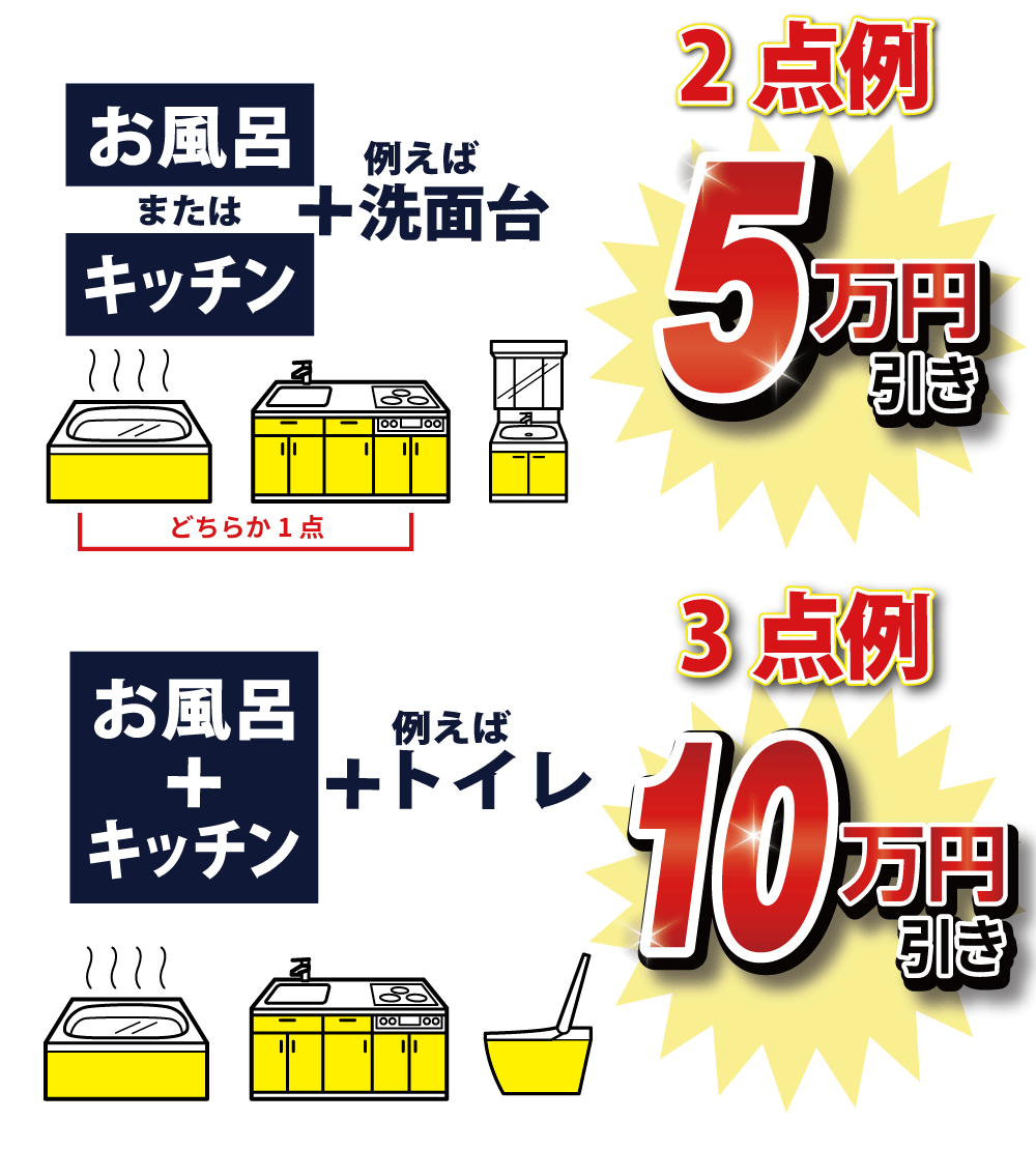 おまとめ例