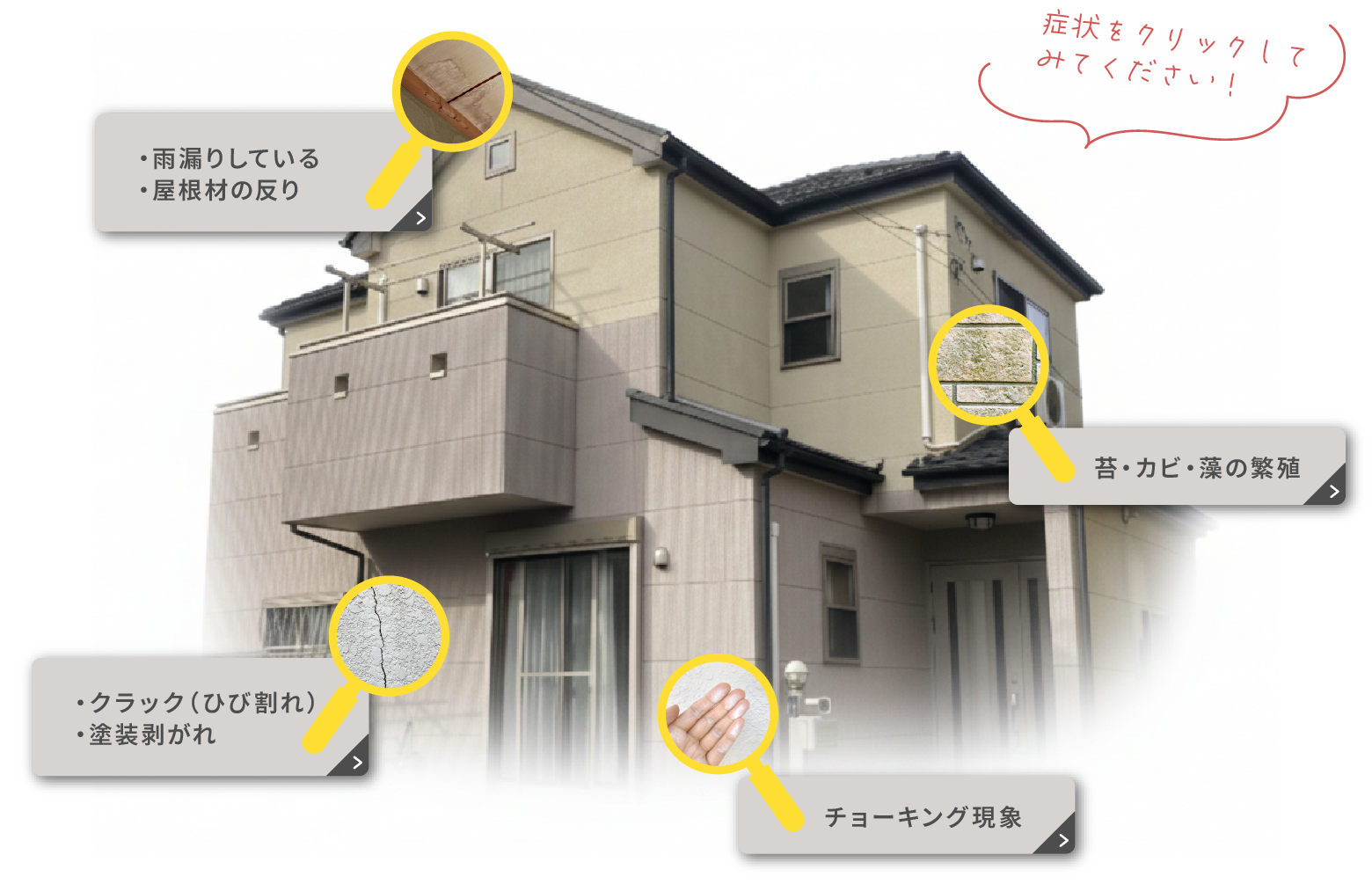 症状チェックの家イラスト
