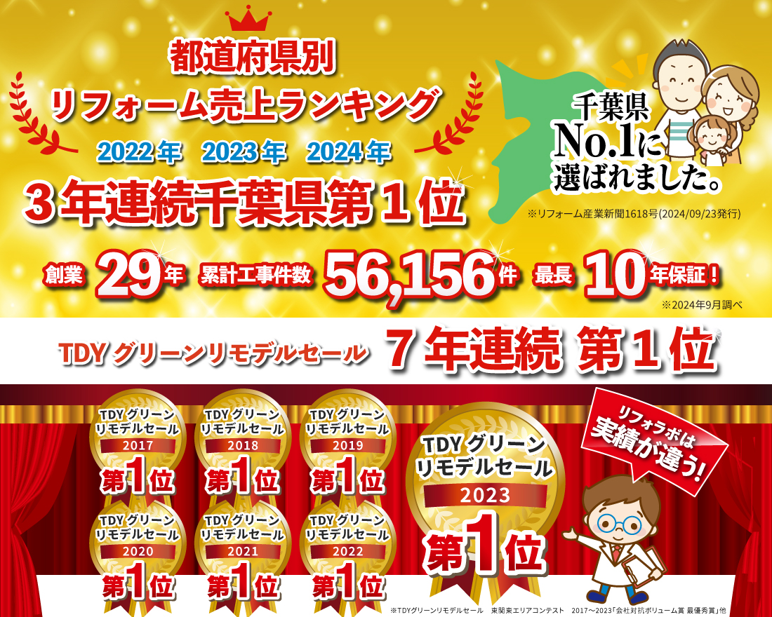 まかせて安心リフォーム会社　千葉エリア1位（水廻りリフォーム　大型リフォーム　内装リフォーム　外装リフォーム）