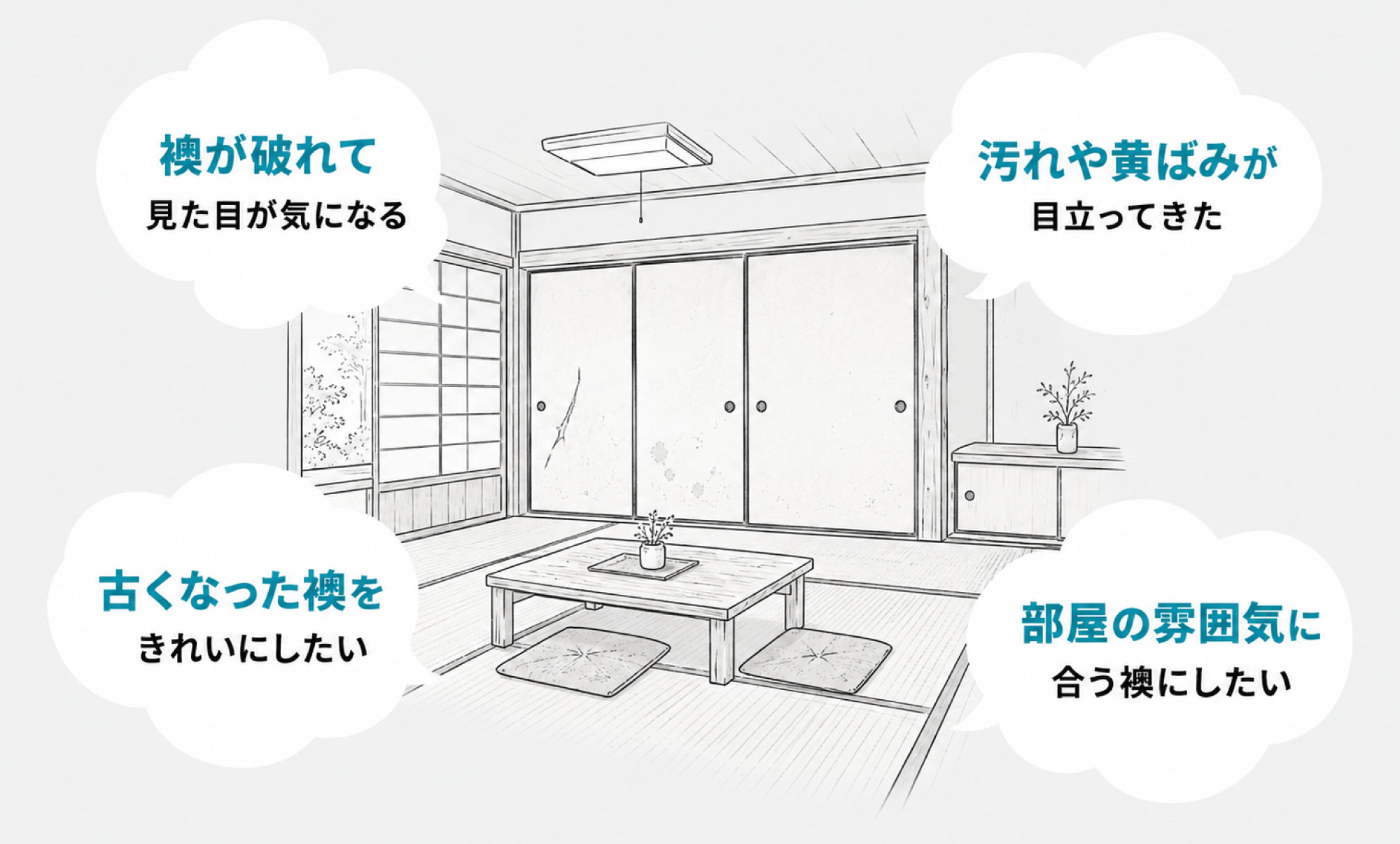 襖の破れや穴が目立つ 日焼け・黄ばみ・シミが気になる 和室が古びた印象になっている 縁や引手が傷んでいる