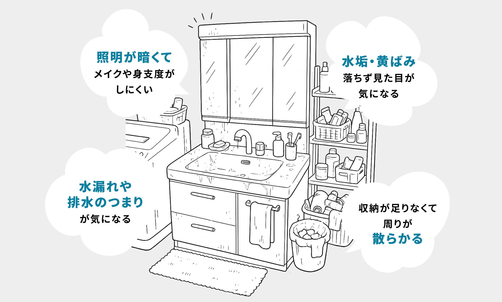 水垢・黄ばみが落ちない 収納が足りない 水漏れが心配 照明が暗い