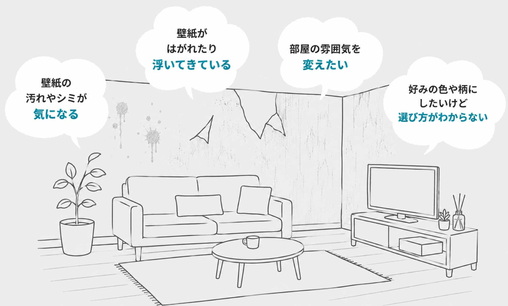 壁紙が黄ばんで古びて見える カビや黒ずみが気になる 部屋の雰囲気を変えたい 破れや剥がれが目立つ