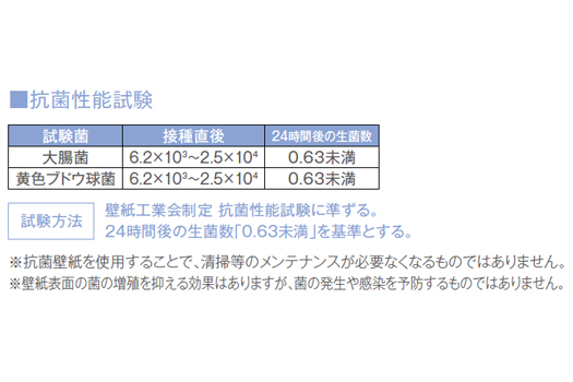 サンゲツ　SP