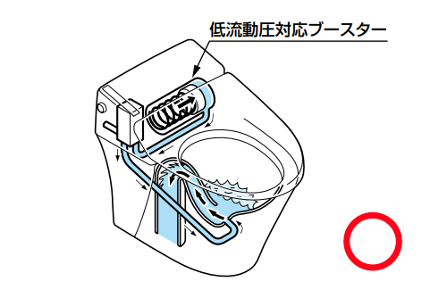 ブースター有り-