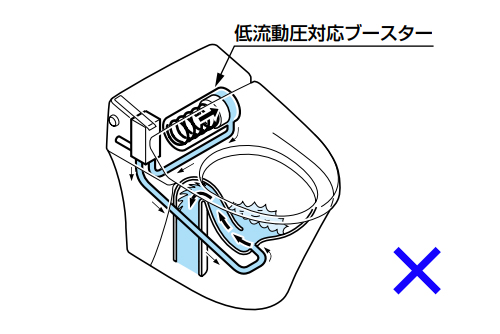 ブースター無し-