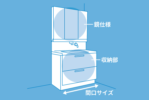 間口600㎜（一面鏡）２枚扉-