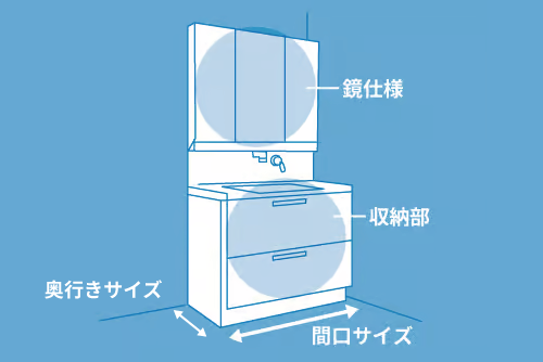 奥行560タイプ-