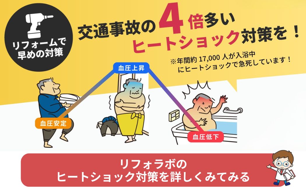 リフォラボのヒートショック対策を詳しくみてみる