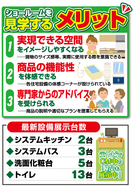 ショールームにご来場していただくメリット