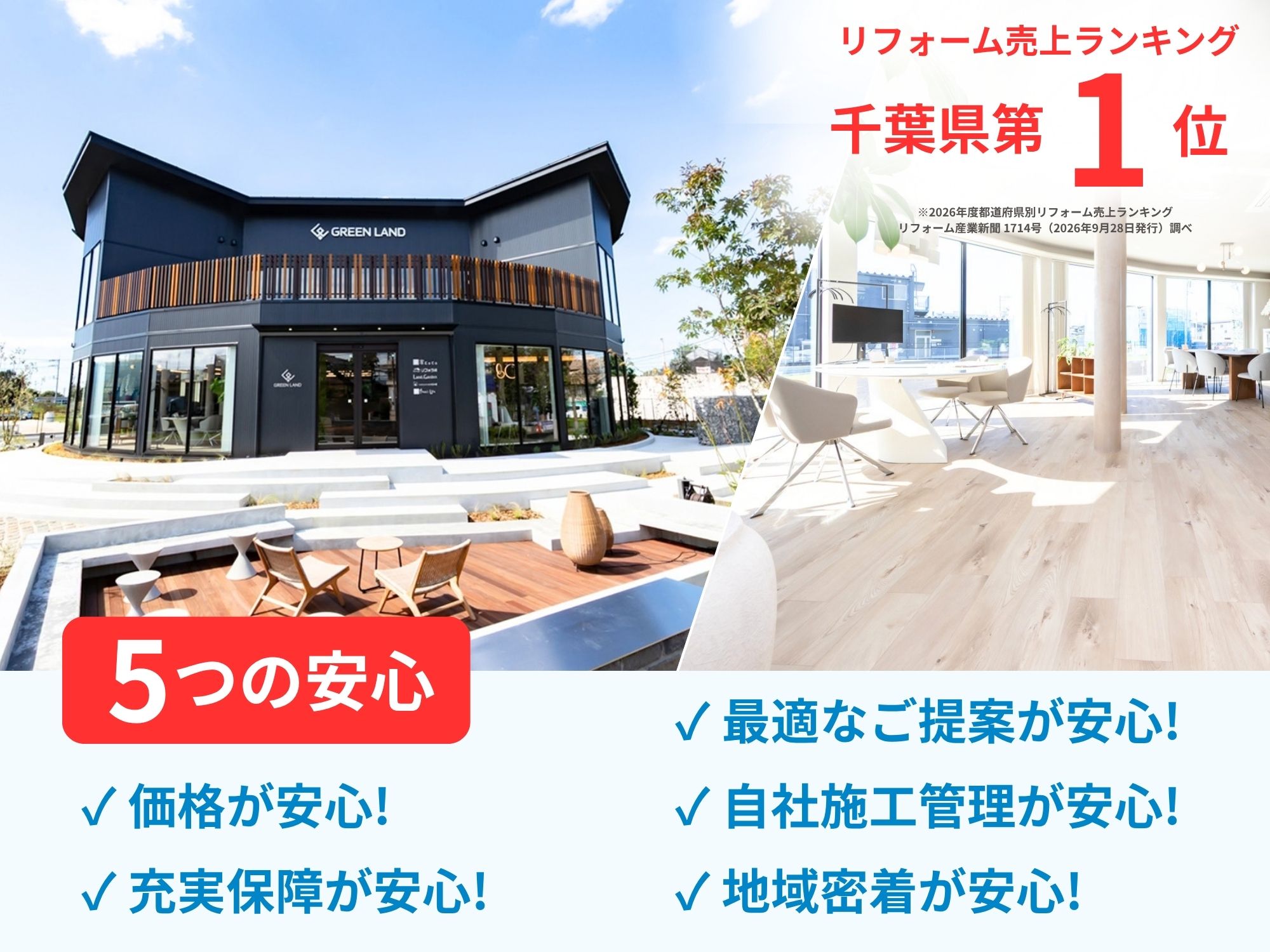 リフォラボ柏の葉 店舗画像
